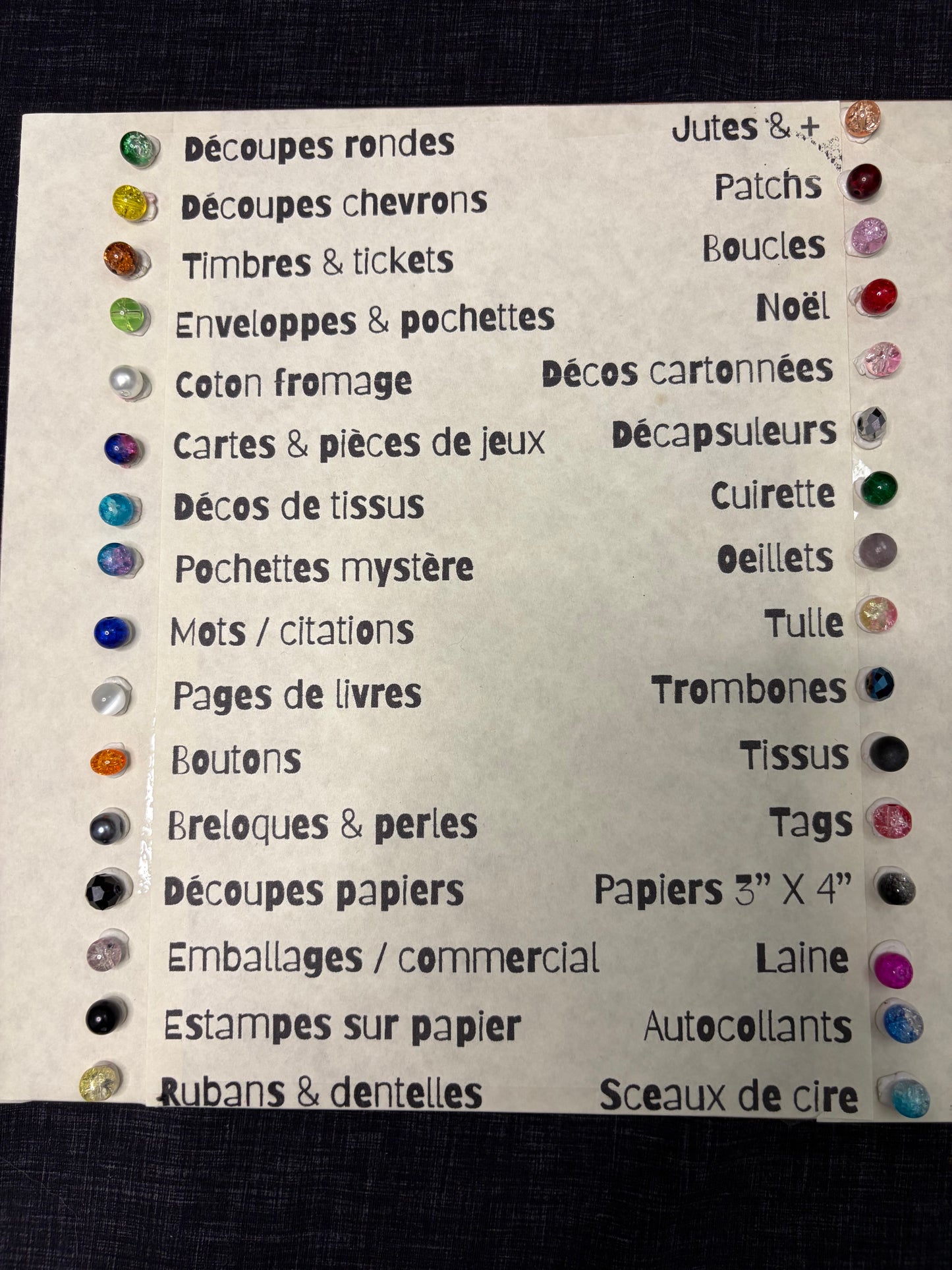 SCOOP - 15 items variés pour junk journal et +